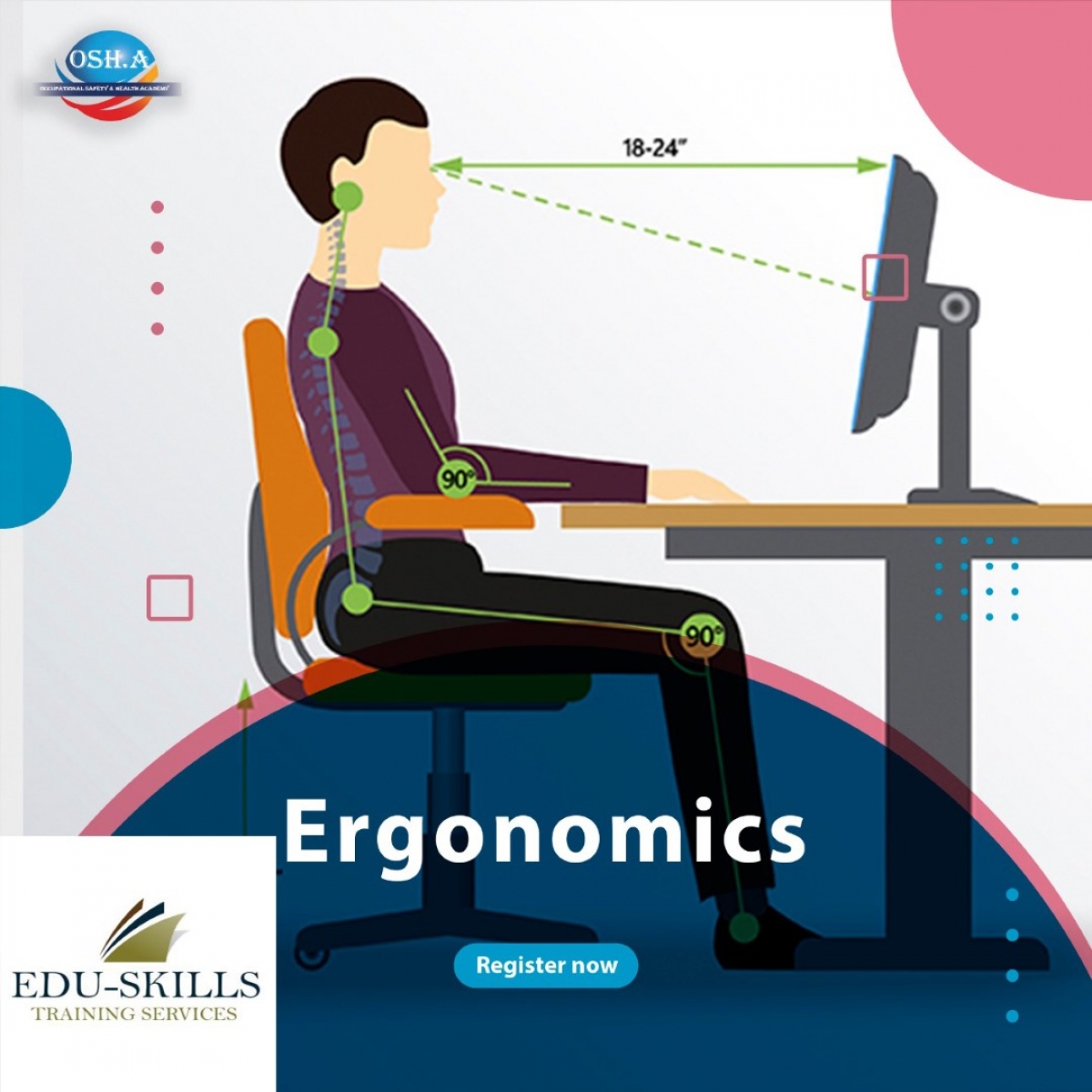 Ergonomics